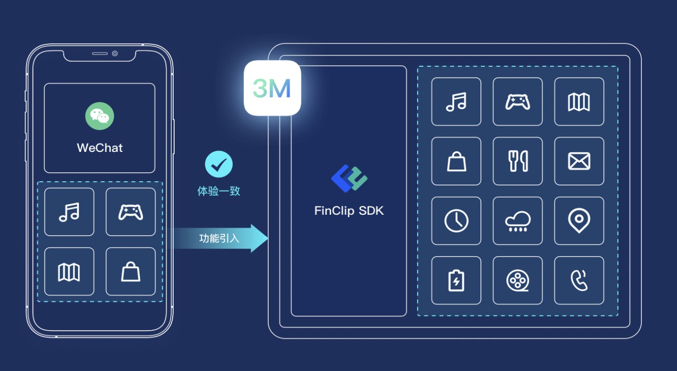 IBM Aix系统 rootvg 镜像卷更换坏硬盘步骤