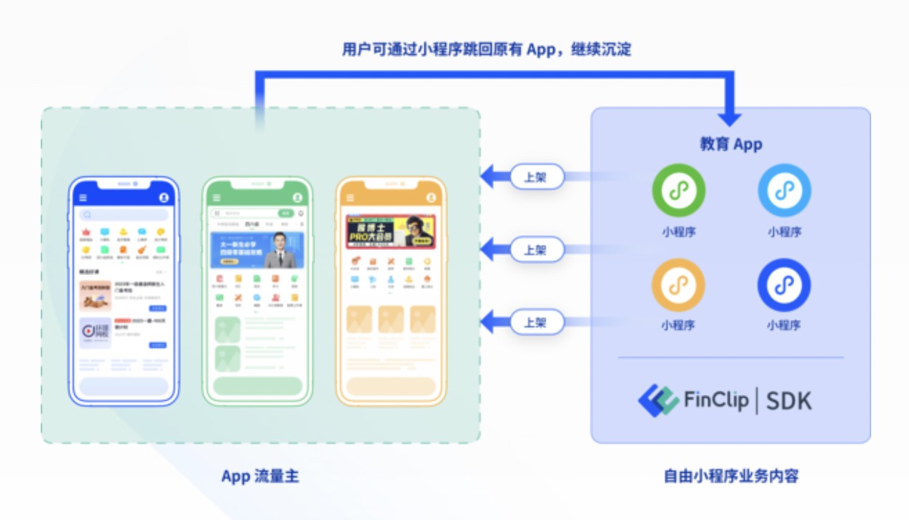 可能是全网最详细的springboot整合minio教程