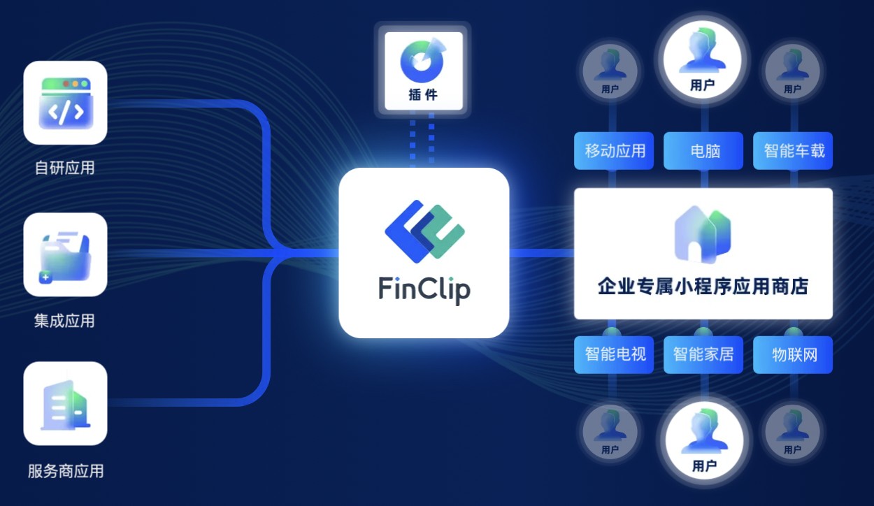 如何解决微信支付API v3回调通知出现乱码问题（如何解决微信支付账户冻结）