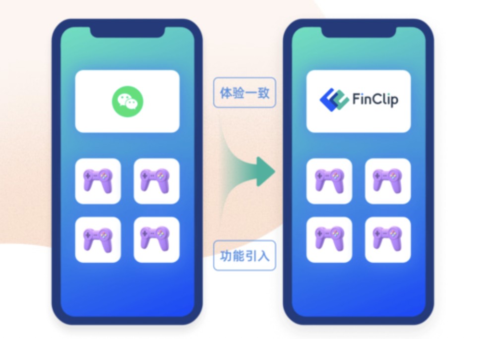 都是让小程序在app运行，FinClip 与 uniapp有什么区别？