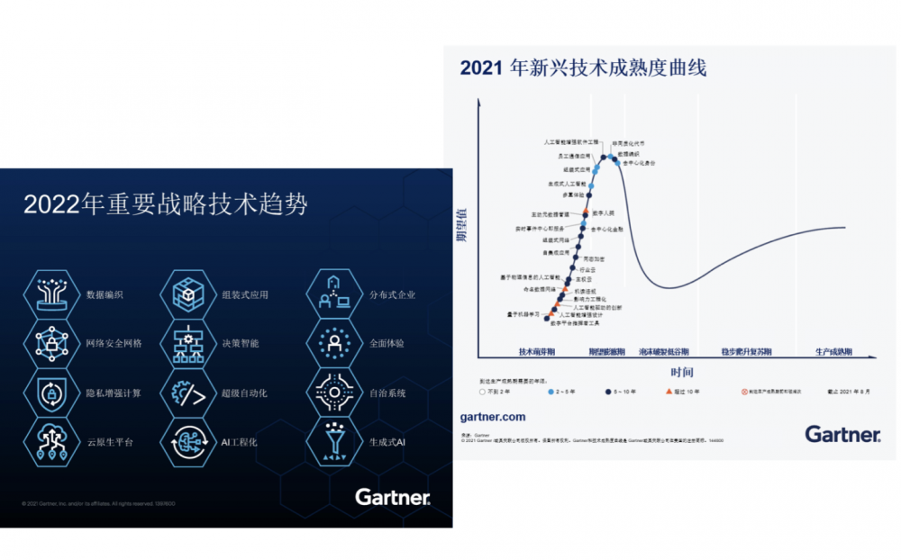 如何一键小程序转换App？组装式App小程序化加速企业效率式研发