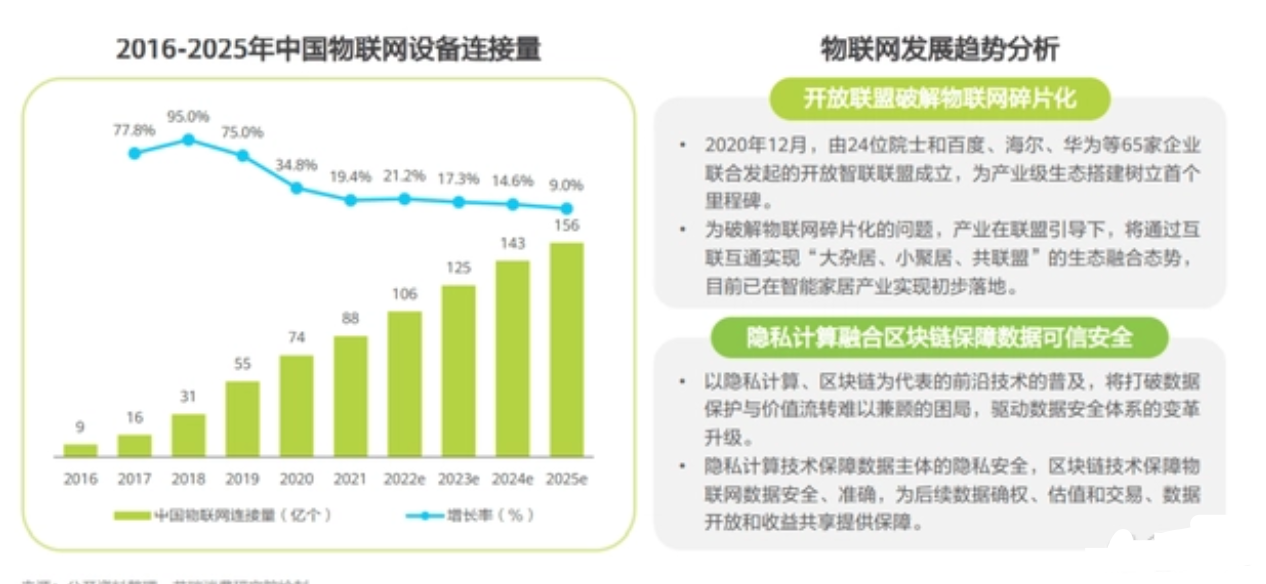 跨端开发大势所趋，全场景互联离我们还有多远？跨端开发框架结构图