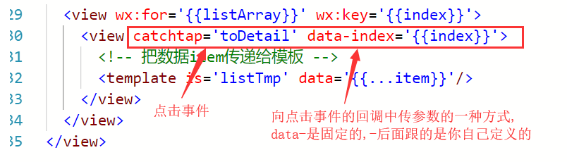 微信小程序实例中详情页数据动态实现的方法解析ios app跳转微信小程序