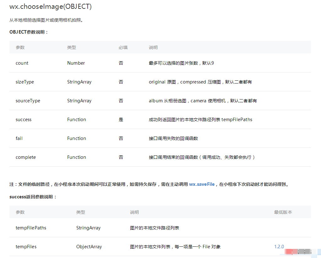 微信小程序内多张图片上传功能的实现方法 