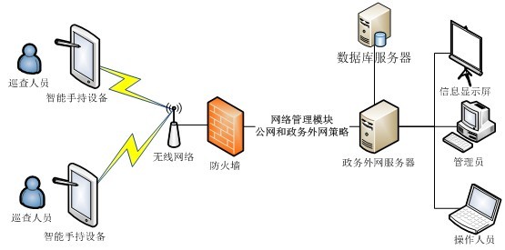 公众号开发入门教程：10个公众号开发零基础入门教程推荐