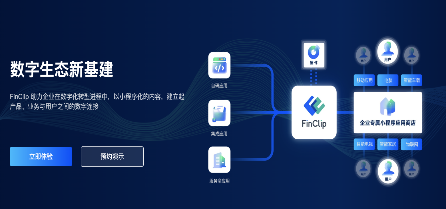 回到finclip首页